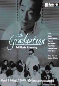 The Graduation (Digitally Enhanced)